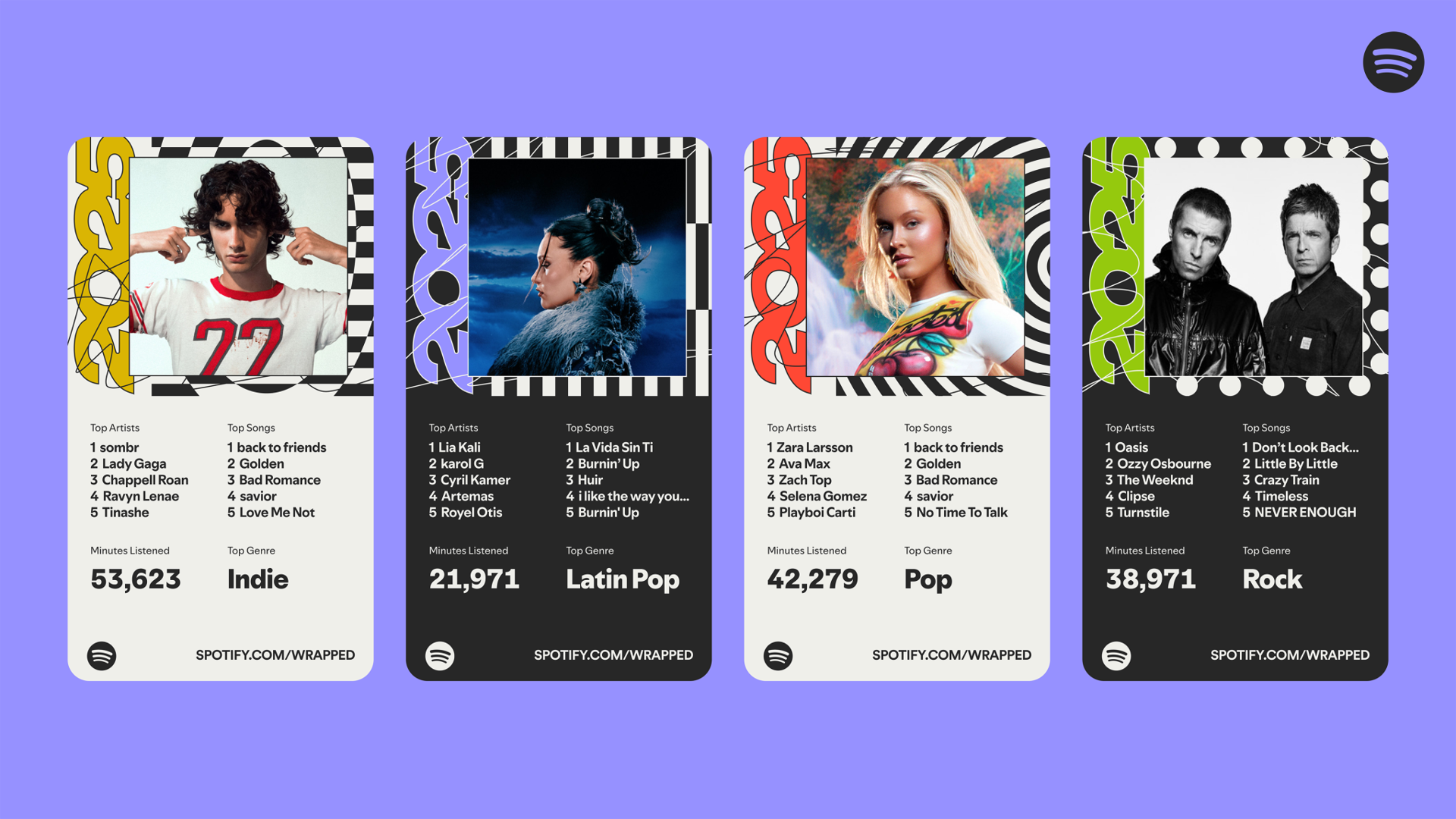 Spotify Wrapped 2025 Is Finally Here. See Your Listening Stats and the Big New Feature Everyone's Talking About